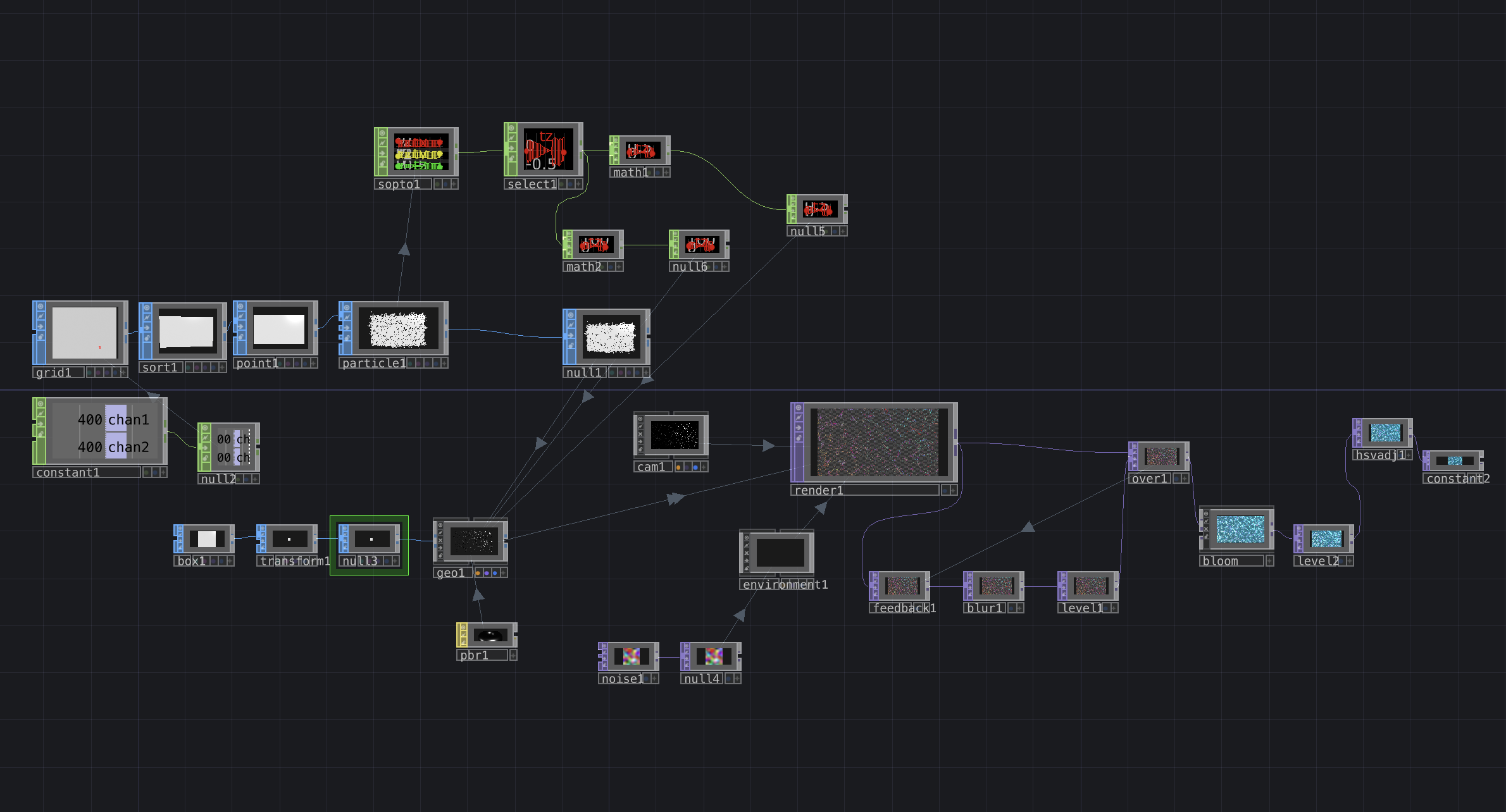 TouchDesigner network screenshot